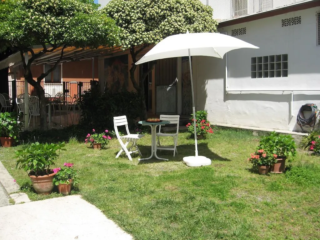 Hotel Eleonora contacts